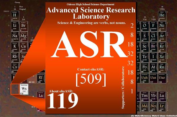 ASR Main ASR Main